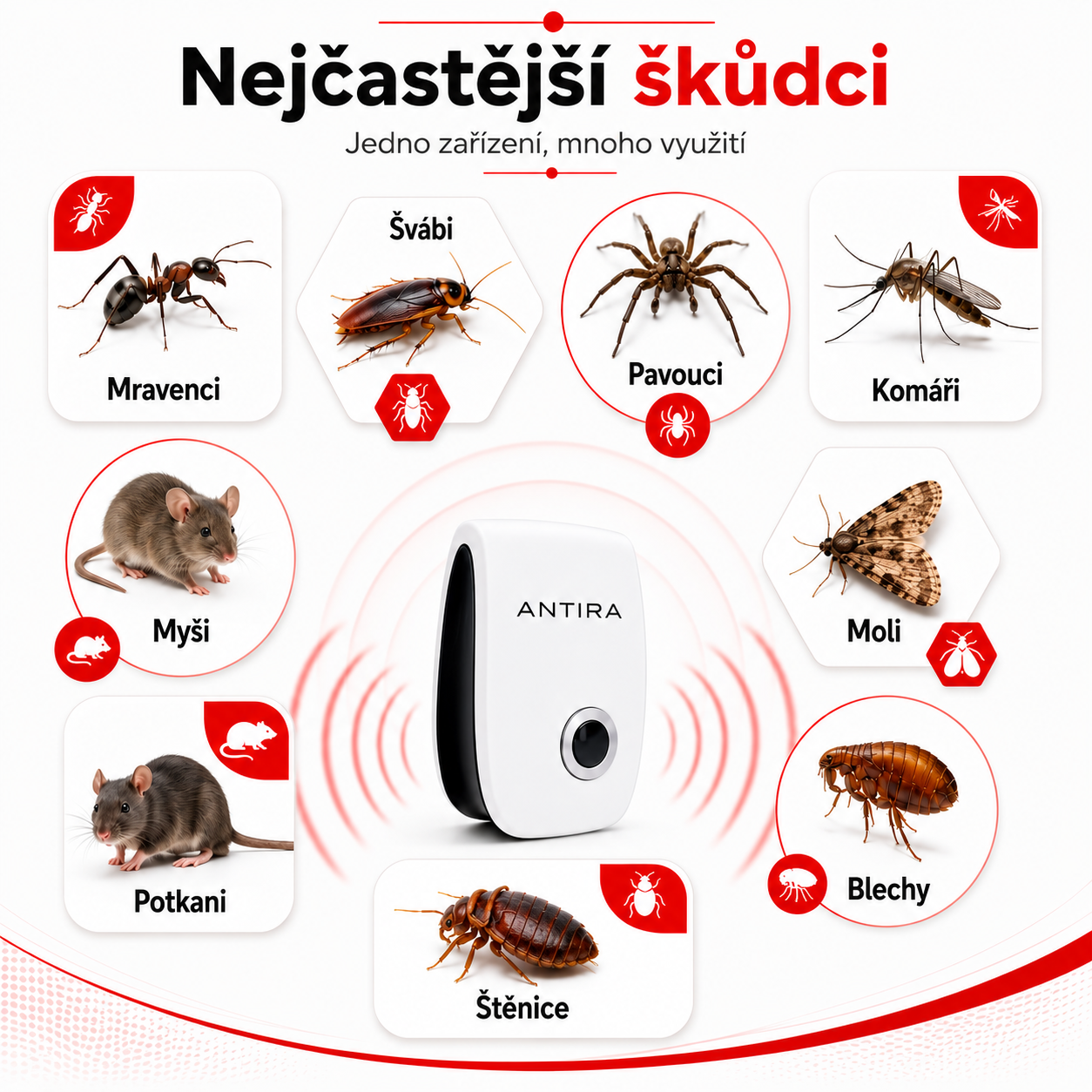 Antira HomeGuard – Ultrazvukový odpuzovač škůdců