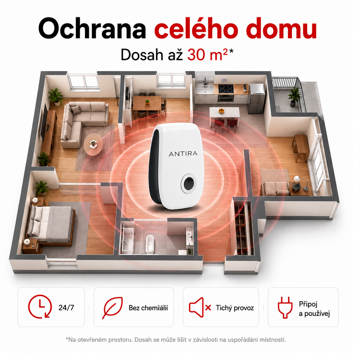 Antira HomeGuard – Ultrazvukový odpuzovač škůdců