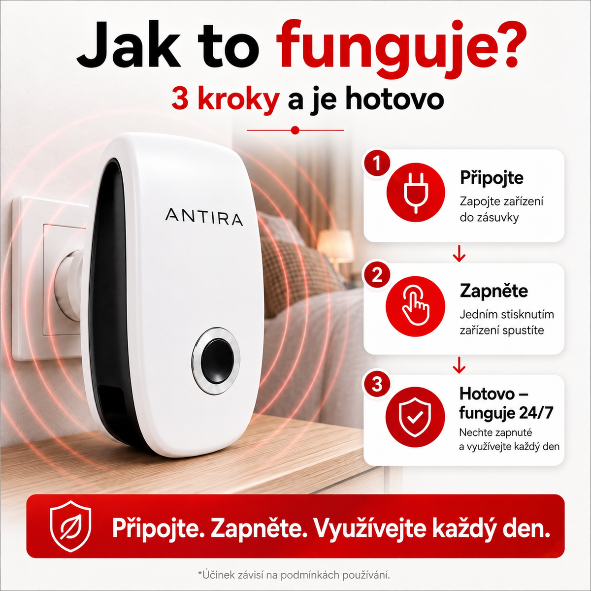Antira HomeGuard – Ultrazvukový odpuzovač škůdců